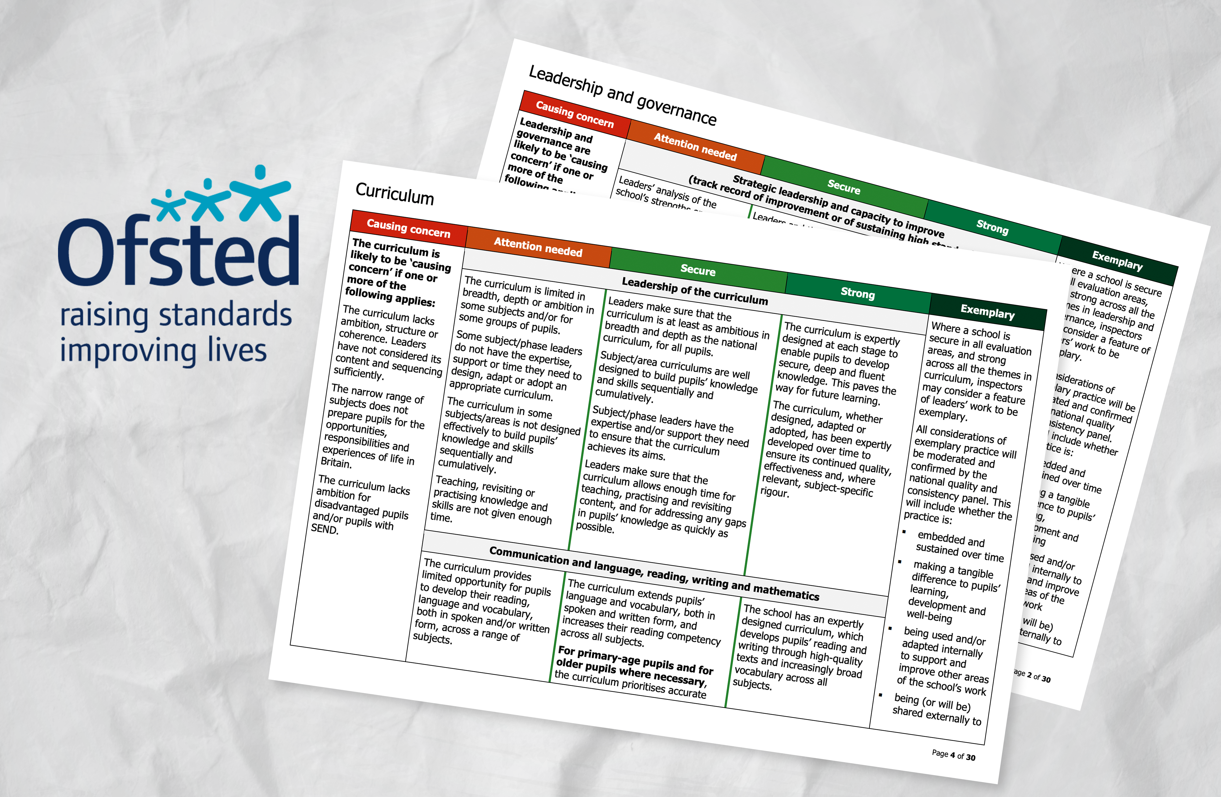 Ofsted's new inspection toolkit