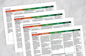 What is the new Ofsted inspection toolkit and what does it mean for primary schools?