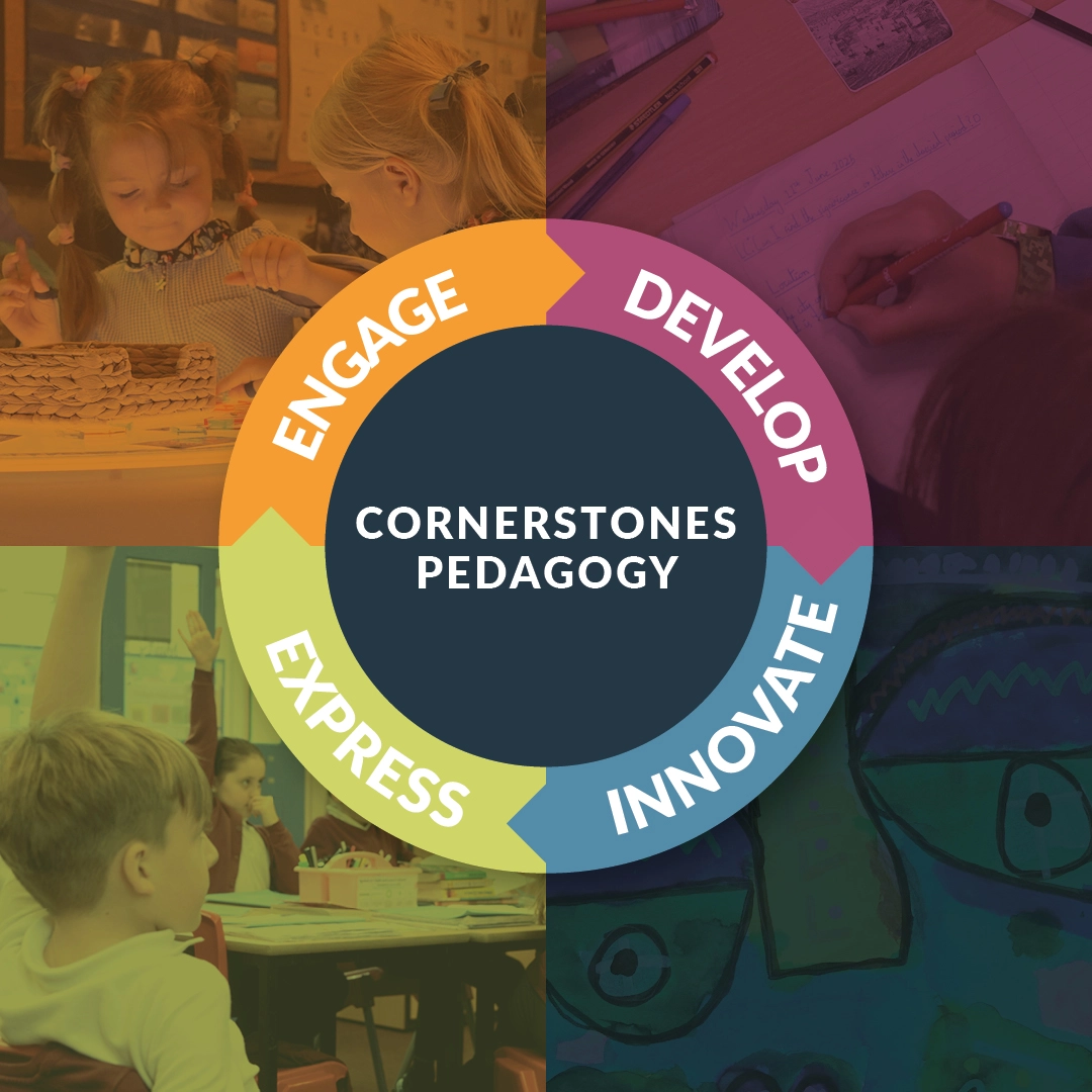 Designed for the primary child